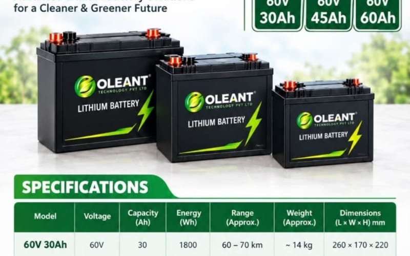 EV Batteries